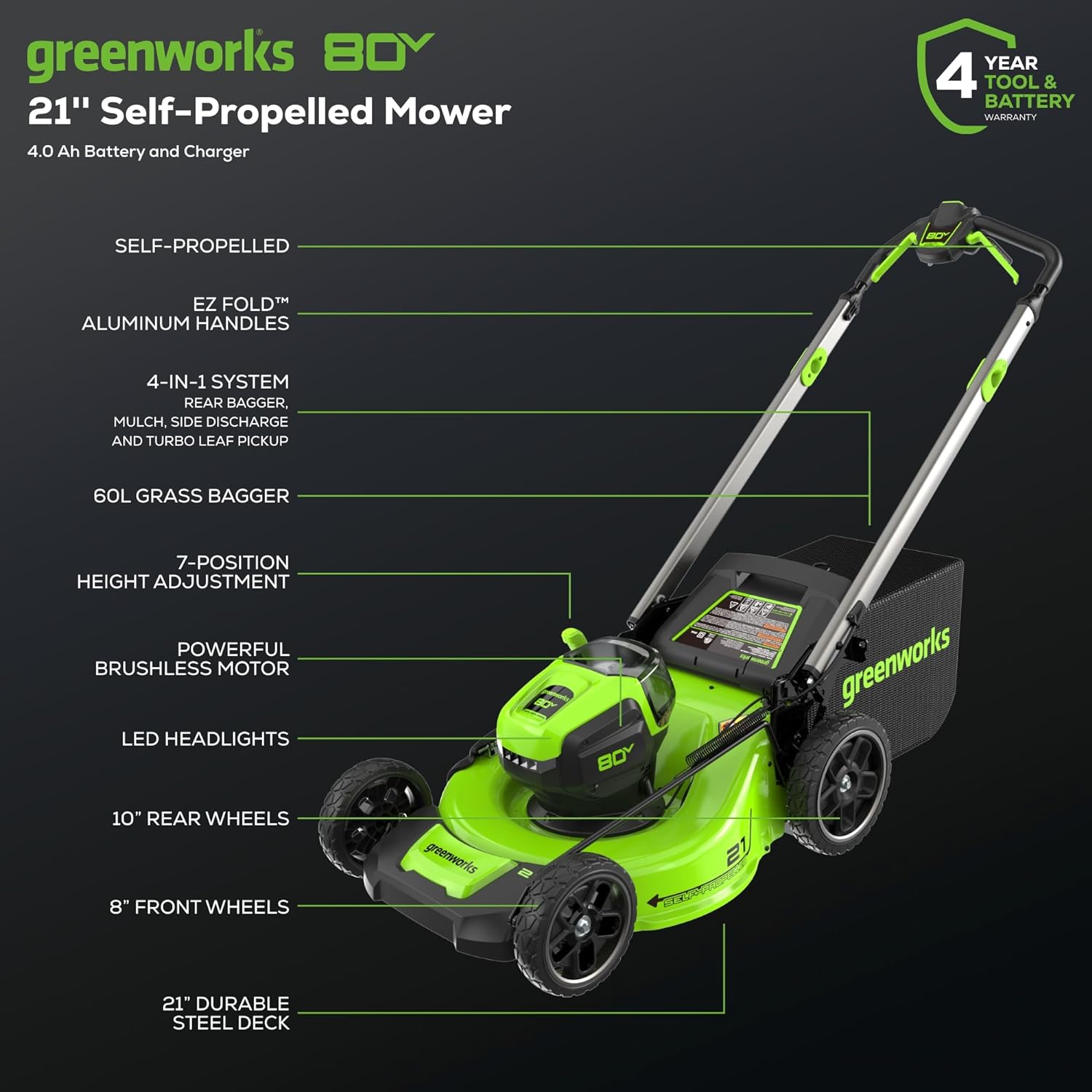 Greenworks 80V 21" Self-Propelled Cordless Lawn Mower – Brushless Motor, LED Lights, 4.0Ah Battery & Rapid Charger (75+ Compatible Tools)