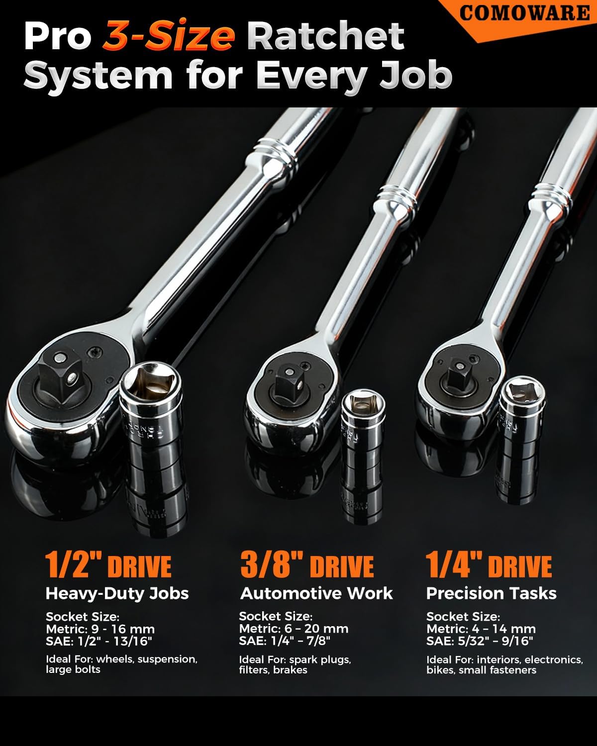 COMOWARE 320-Piece Master Mechanic Tool Set with Case, 1/4” 3/8” 1/2” Drive SAE & Metric Socket Wrench Set, Includes 72T Ratchet Set, CR-V Steel, Hex Keys & Specialty Bits for Auto Repair & DIY