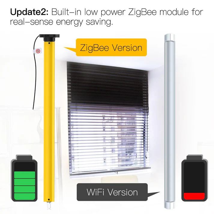 MOES ZigBee Smart Roller Blinds Motor (ZC-AM25-20)