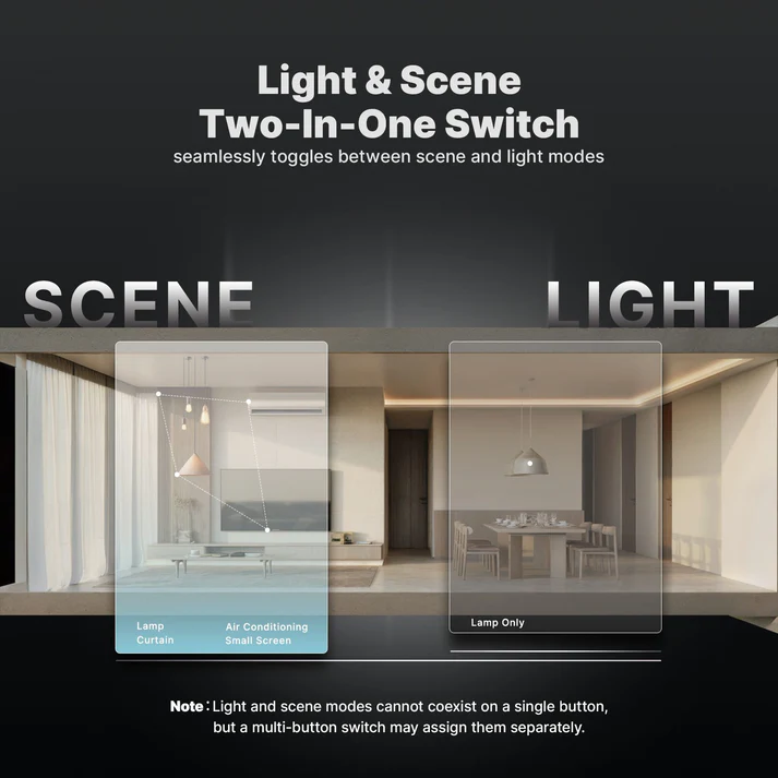MOES ZigBee 3.0 Star Feather Series 3 Gang Smart Switch 