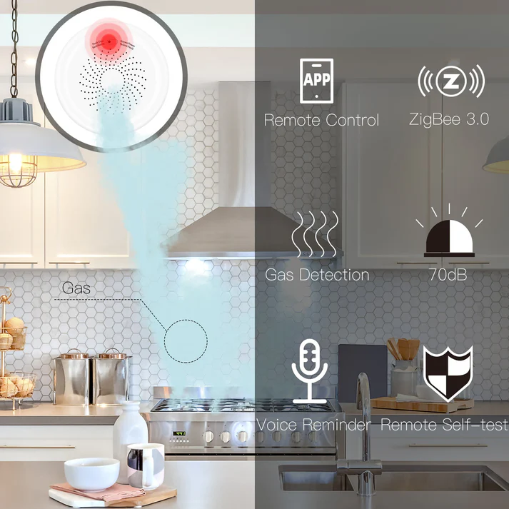MOES ZigBee Flammable Gas Detector Alarm (ZSS-QY-GL)