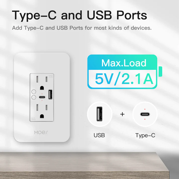 Universal Wall Socket With USB Type C