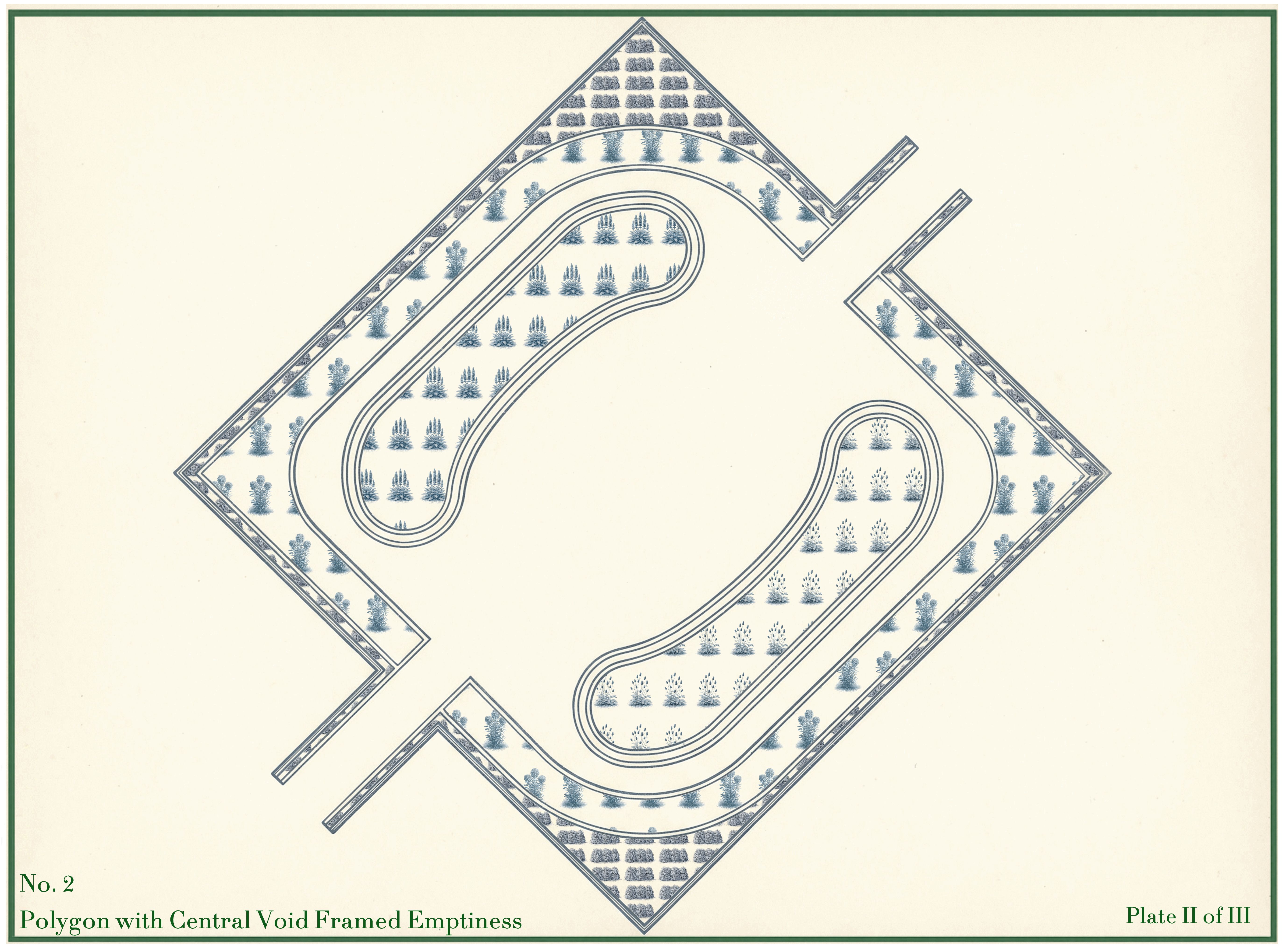 Garden Room VI - Set of 3 Antiquarian Garden Plates