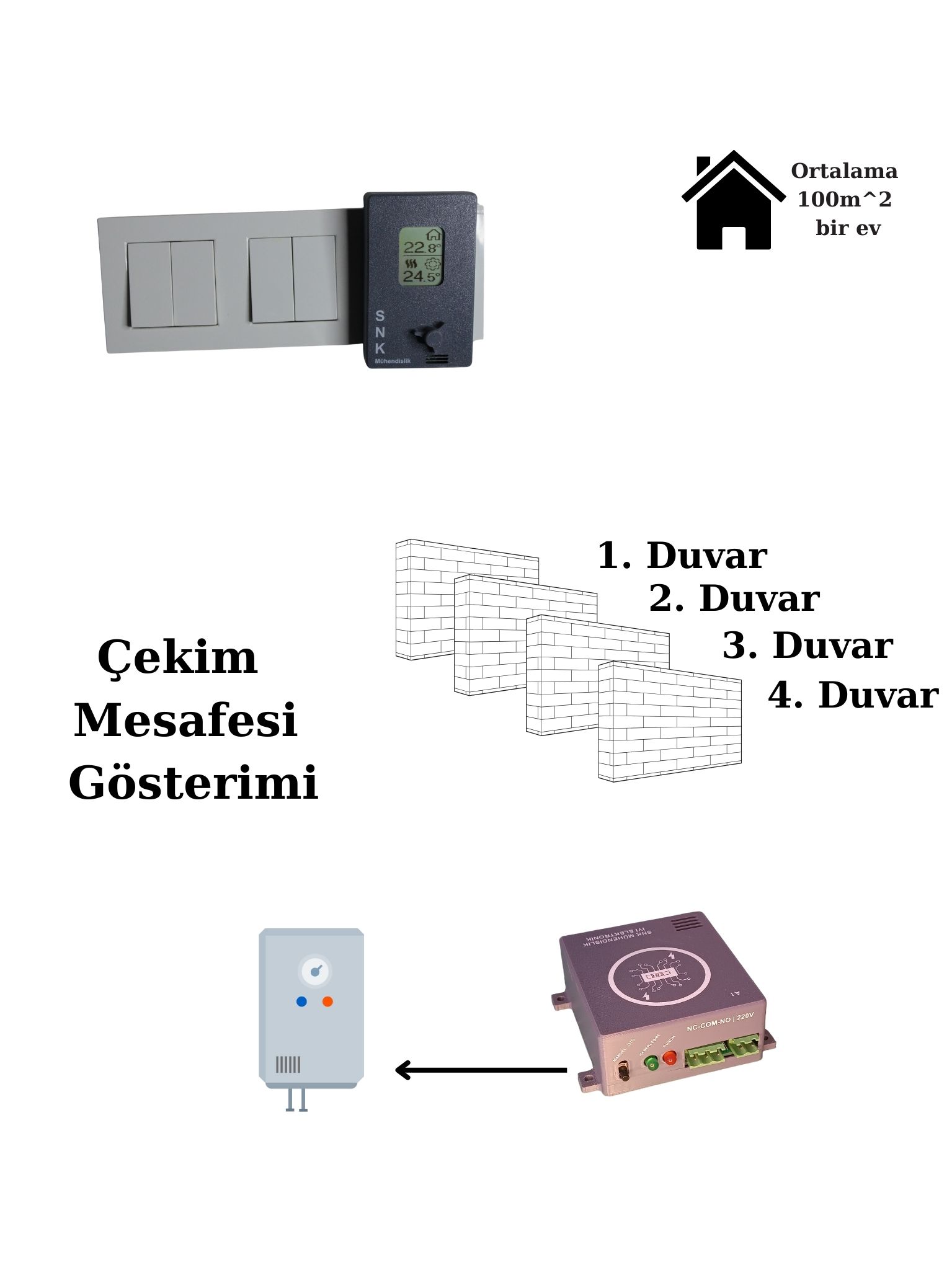 Kablosuz Oda Termostatı