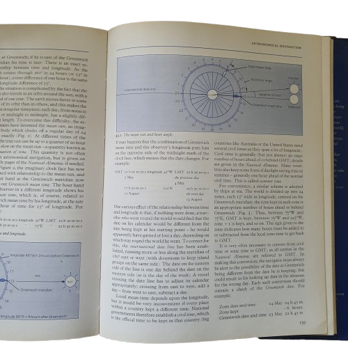 The Yacht Navigator's Handbook