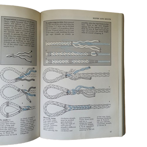 The Sailor's Handbook