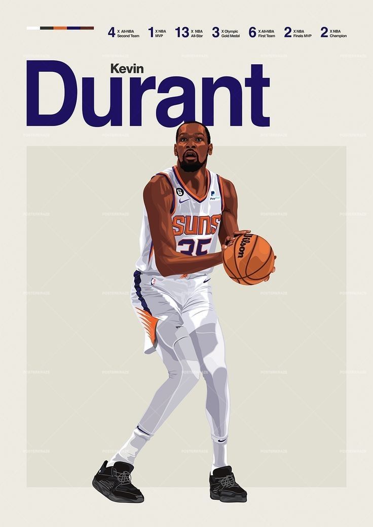 Durant Basketball Poster