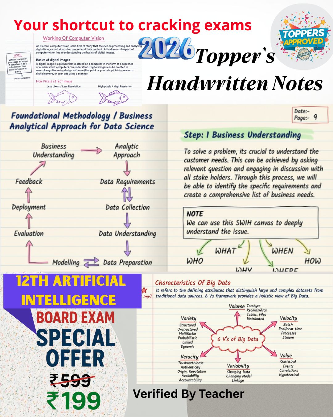 2026 Topper’s Handwritten Notes – 12th AI Board Exam