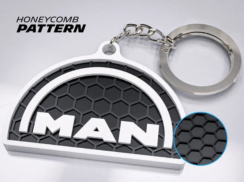 Portachiavi MAN