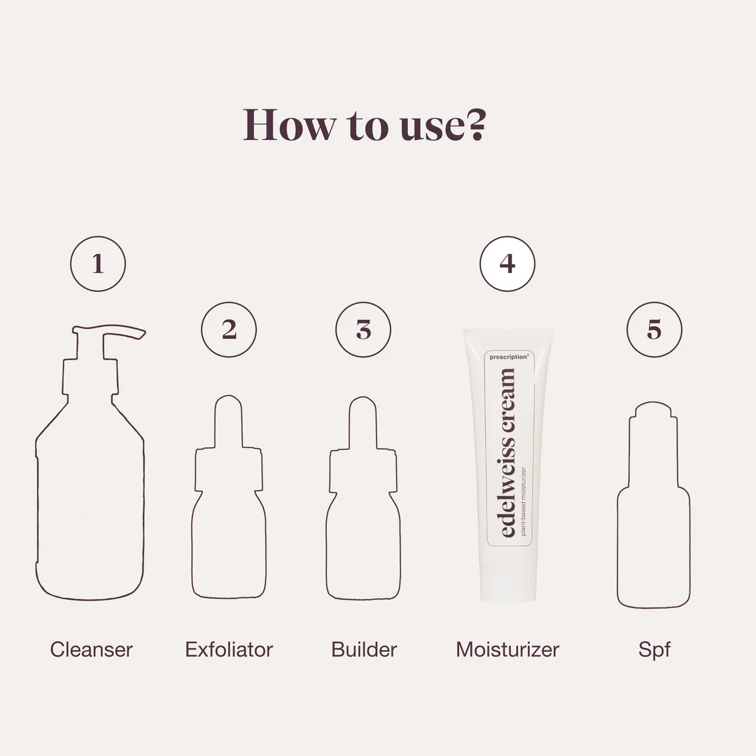 Edelweiss Cream (100mL)