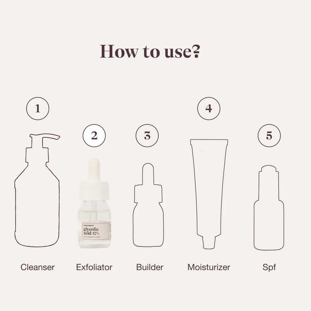 Glycolic Acid 10% Exfoliator