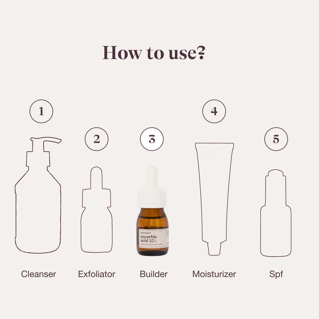 Ascorbic Acid 20% Serum