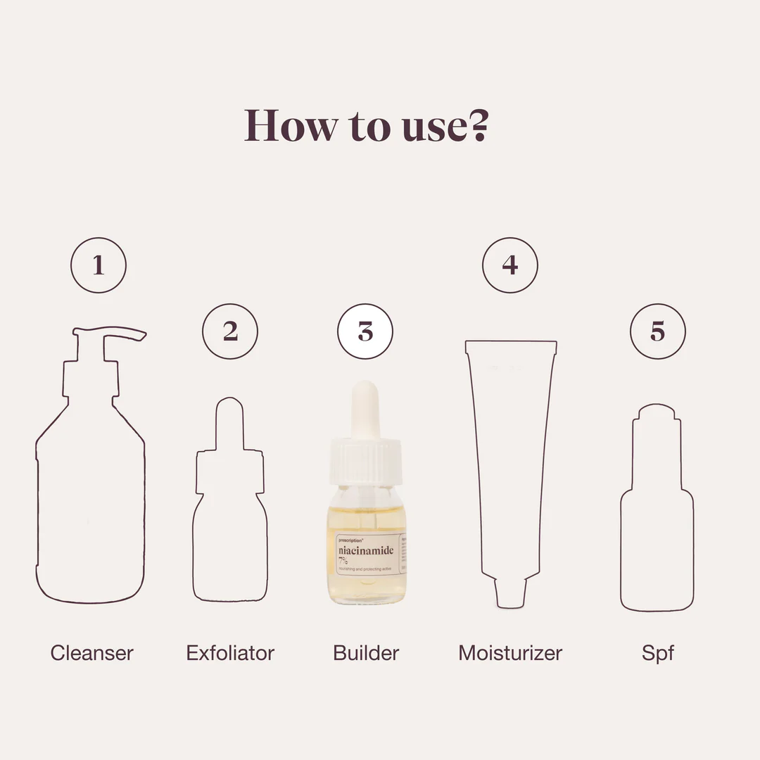 Niacinamide Serum 7%