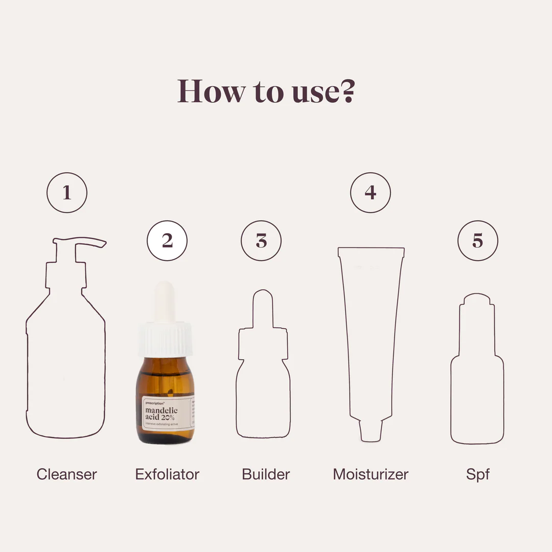 Mandelic Acid 20% Exfoliator