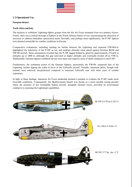 Iconic Aircraft of WW2: Allied Edition