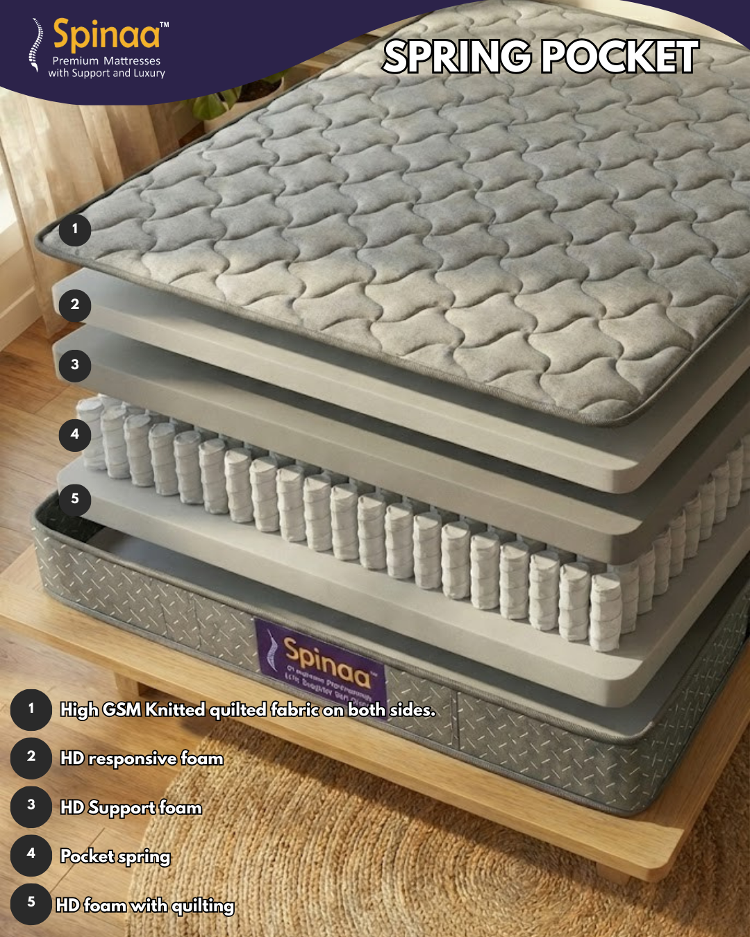 Spinaa Spring Pocket