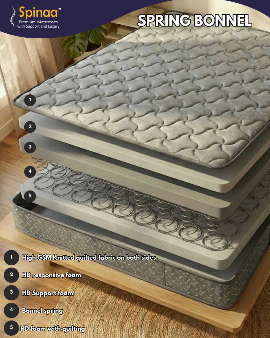 Spinaa Bonnell Spring