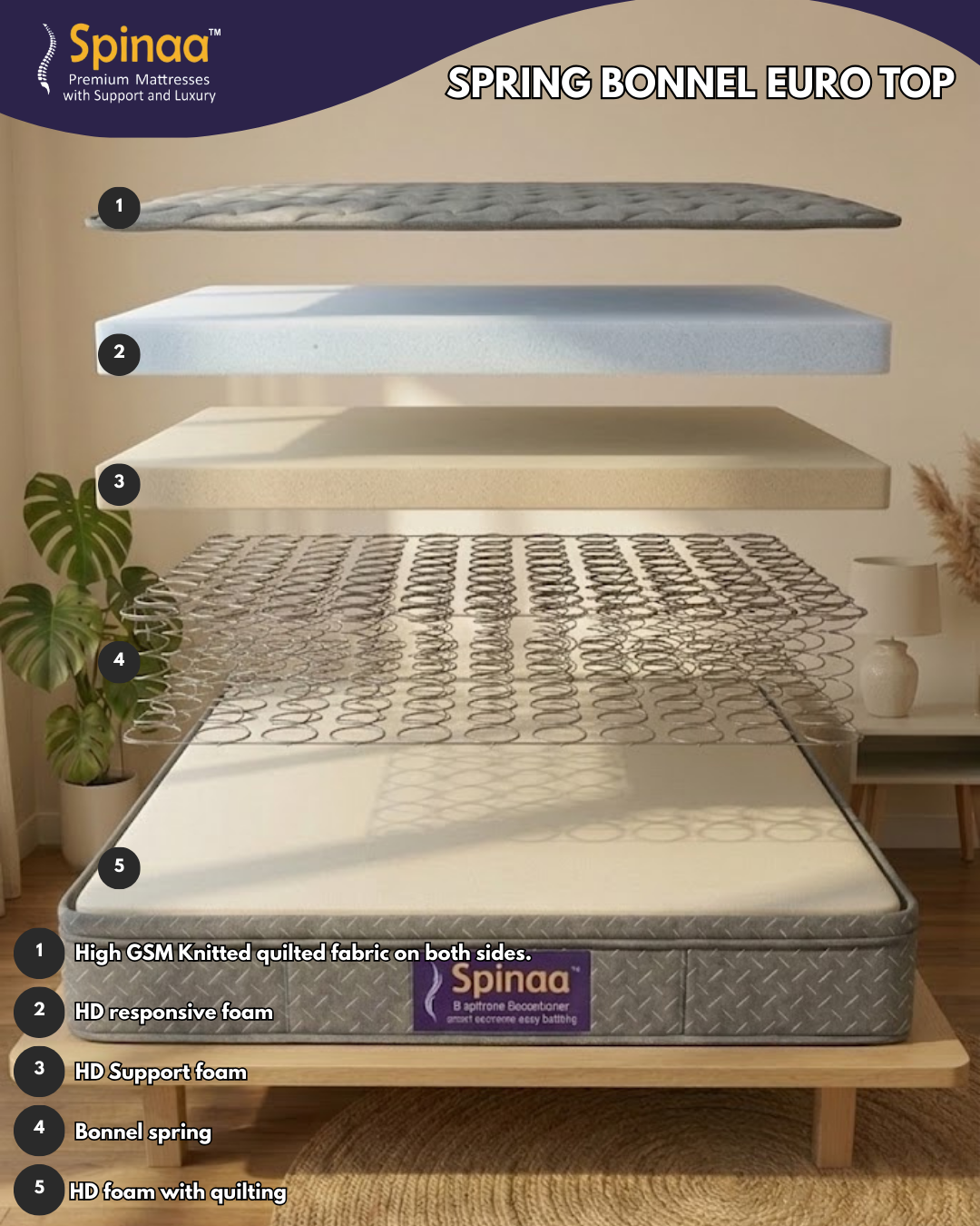 Spinaa Spring Bonnell Euro Top