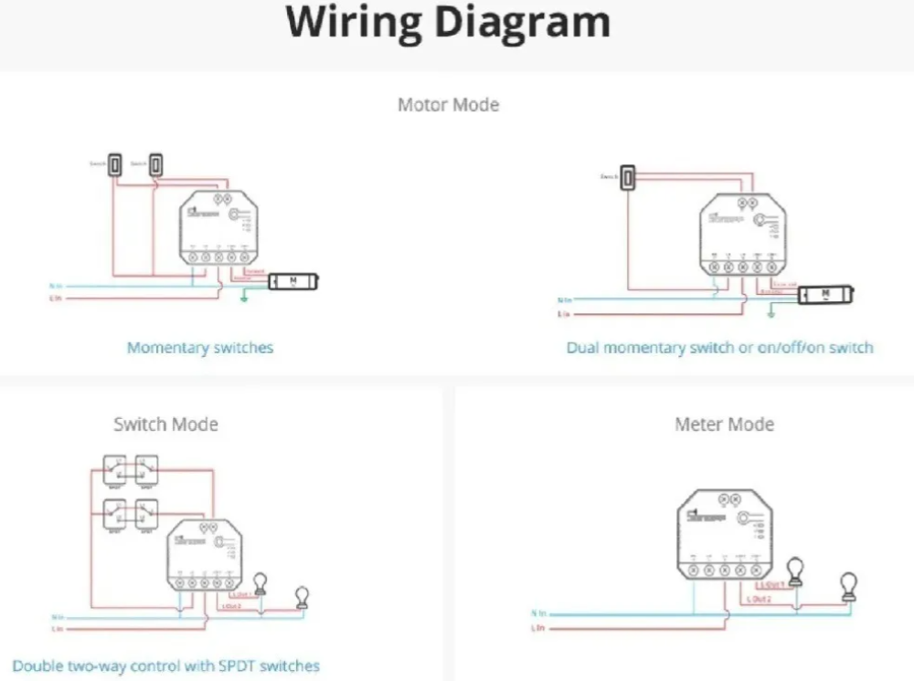 Sonoff Mini Dual R3 Módulo Relé Interruptor Wifi 2