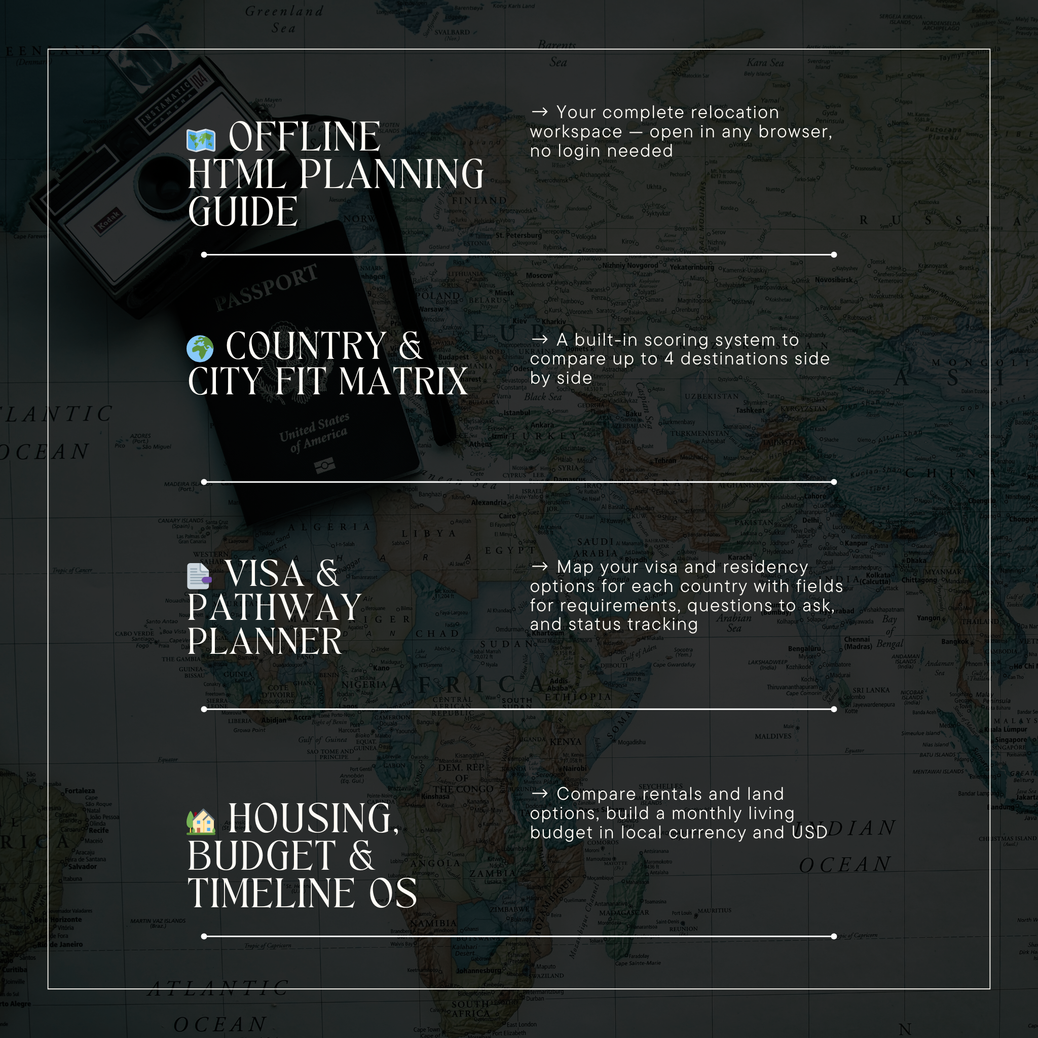 Door of Return Relocation OS