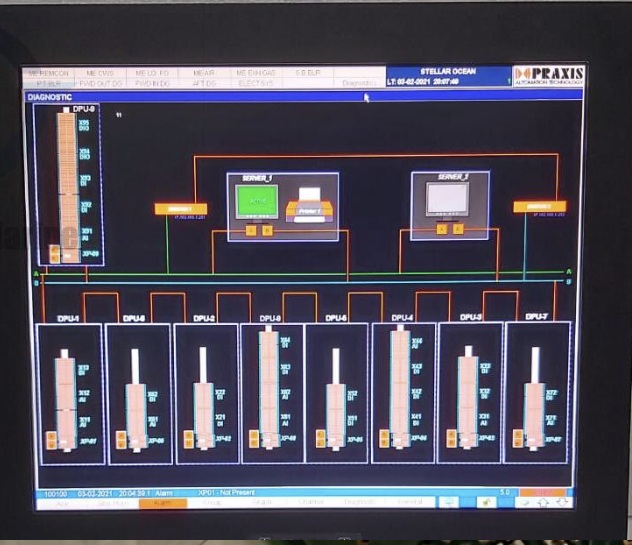 Praxis Automation Marine Panel PC 22