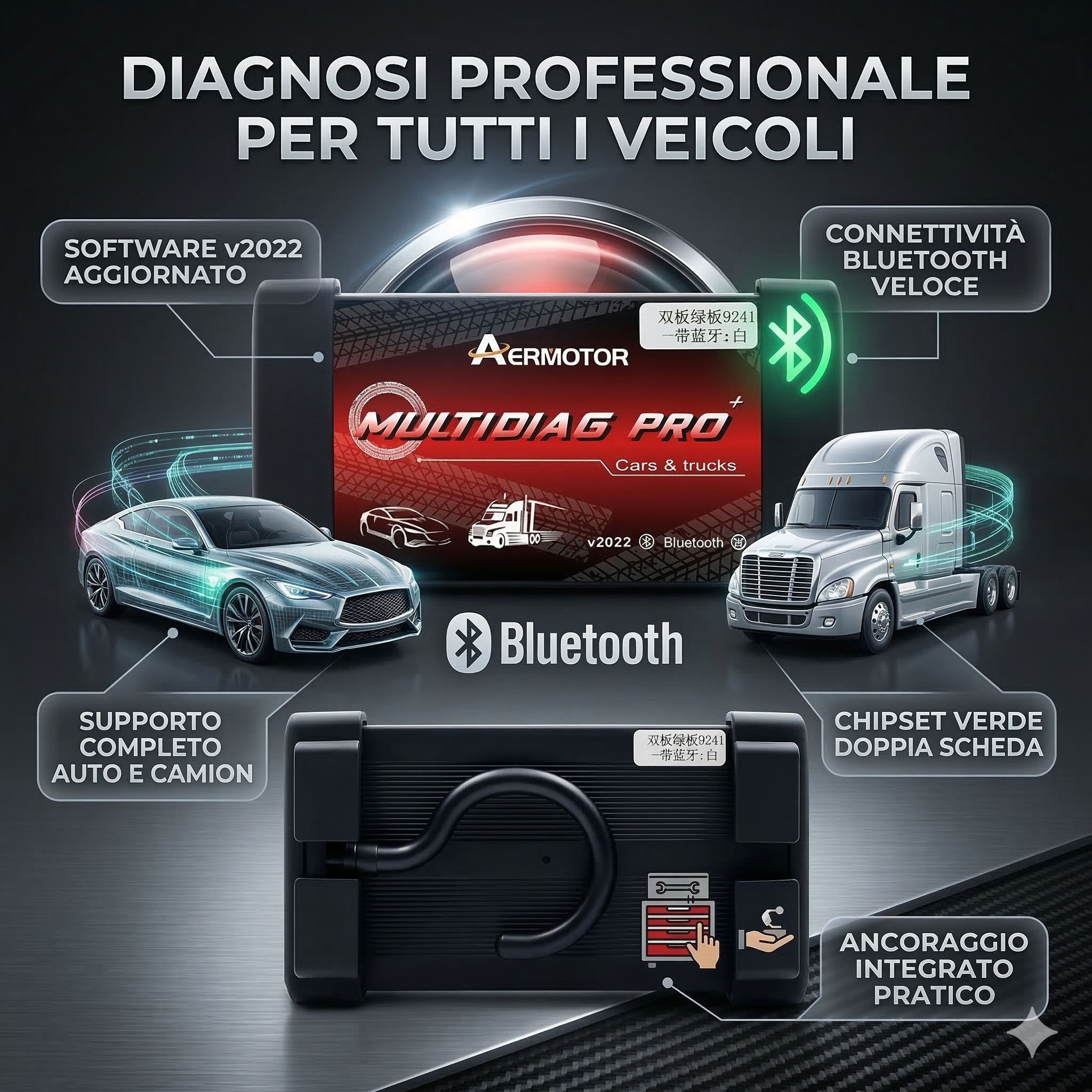 MultiDiag Pro+ | Diagnosi Professionale Multimarca (Versione 2026)