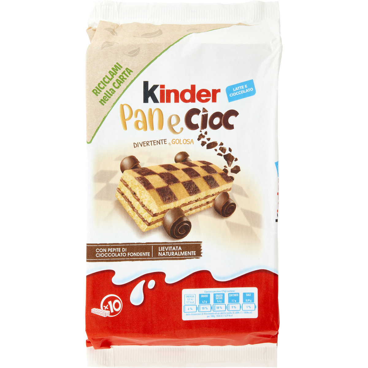 Kinder Pan e Cioc