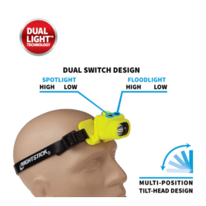 Intrinsically Safe Multi-Function LED Dual-Light Headlamp – Green