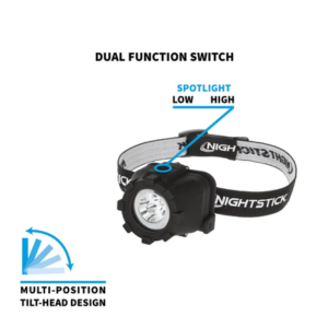 Multi-Function Headlamp