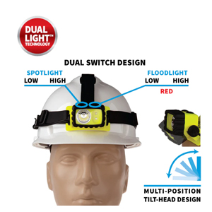 Rechargeable Intrinsically Safe Dual-Light Headlamp