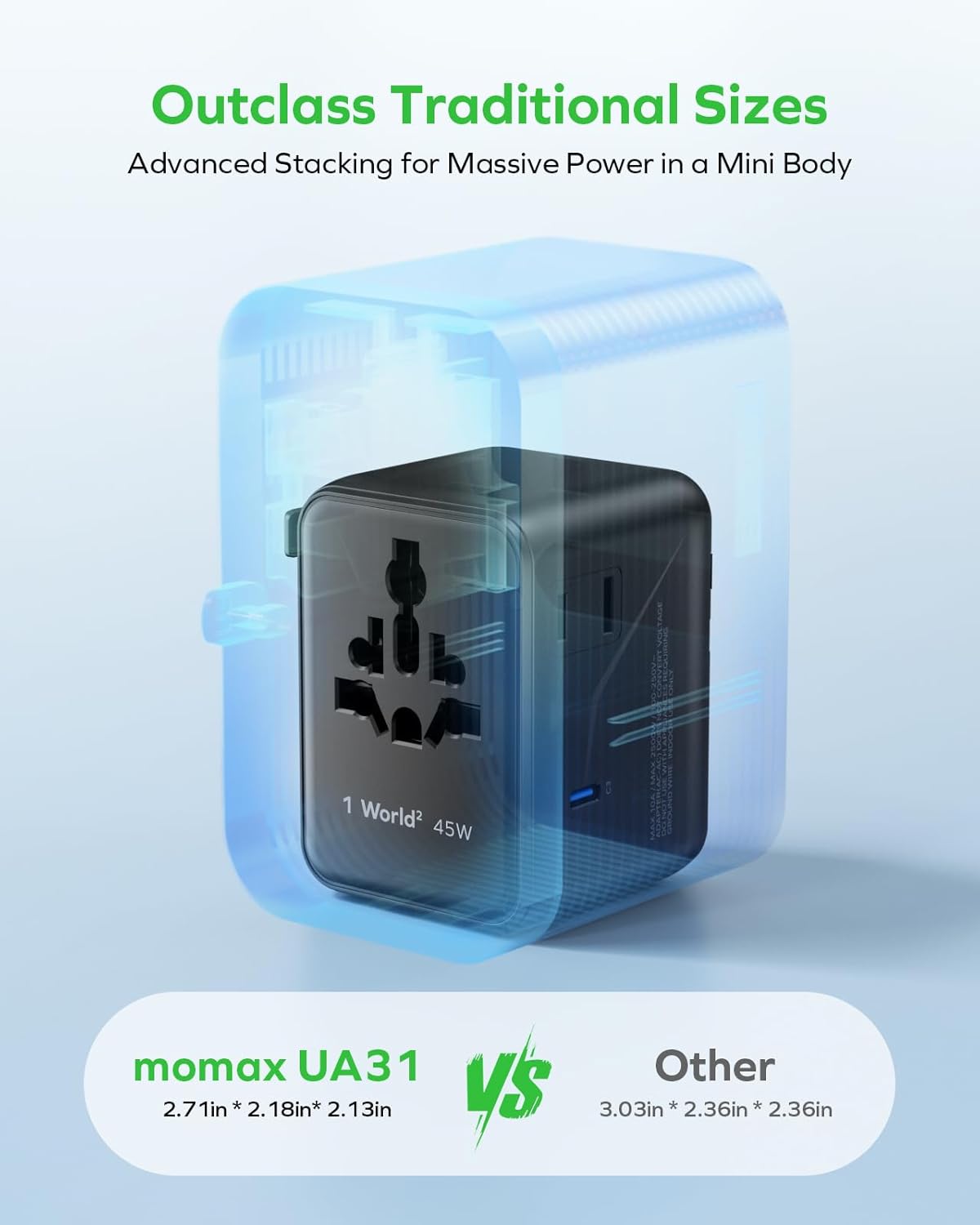 MOMAX 7-in-1 Universal Travel Adapter, GaN 45W iPhone 17 European Travel Plug Adapter, 3 USB-C PD & 2 USB-A QC,2 AC, International Power Adapter for Travel UK EU AUS JP, Travel Essentials