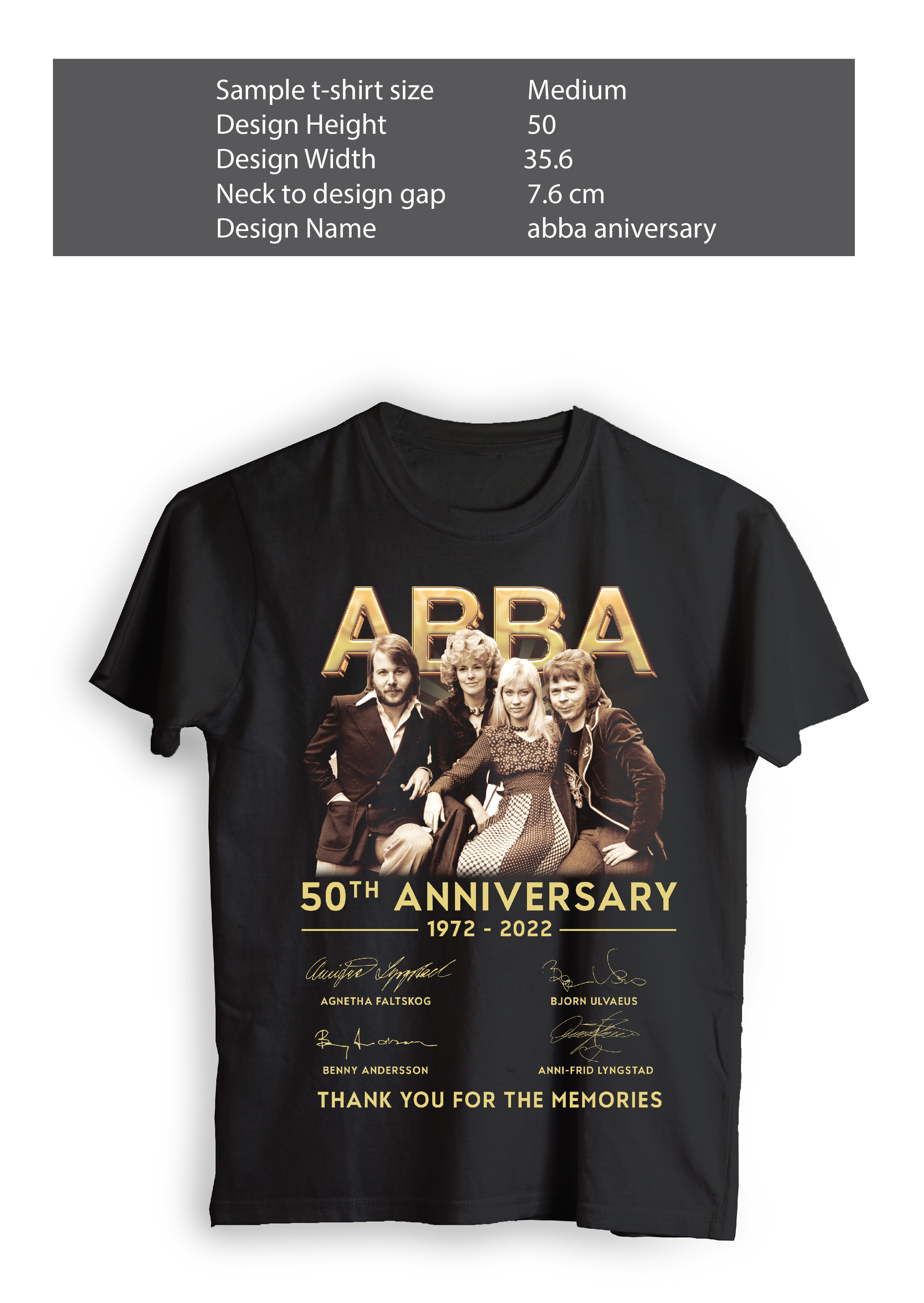 Abba aniversary