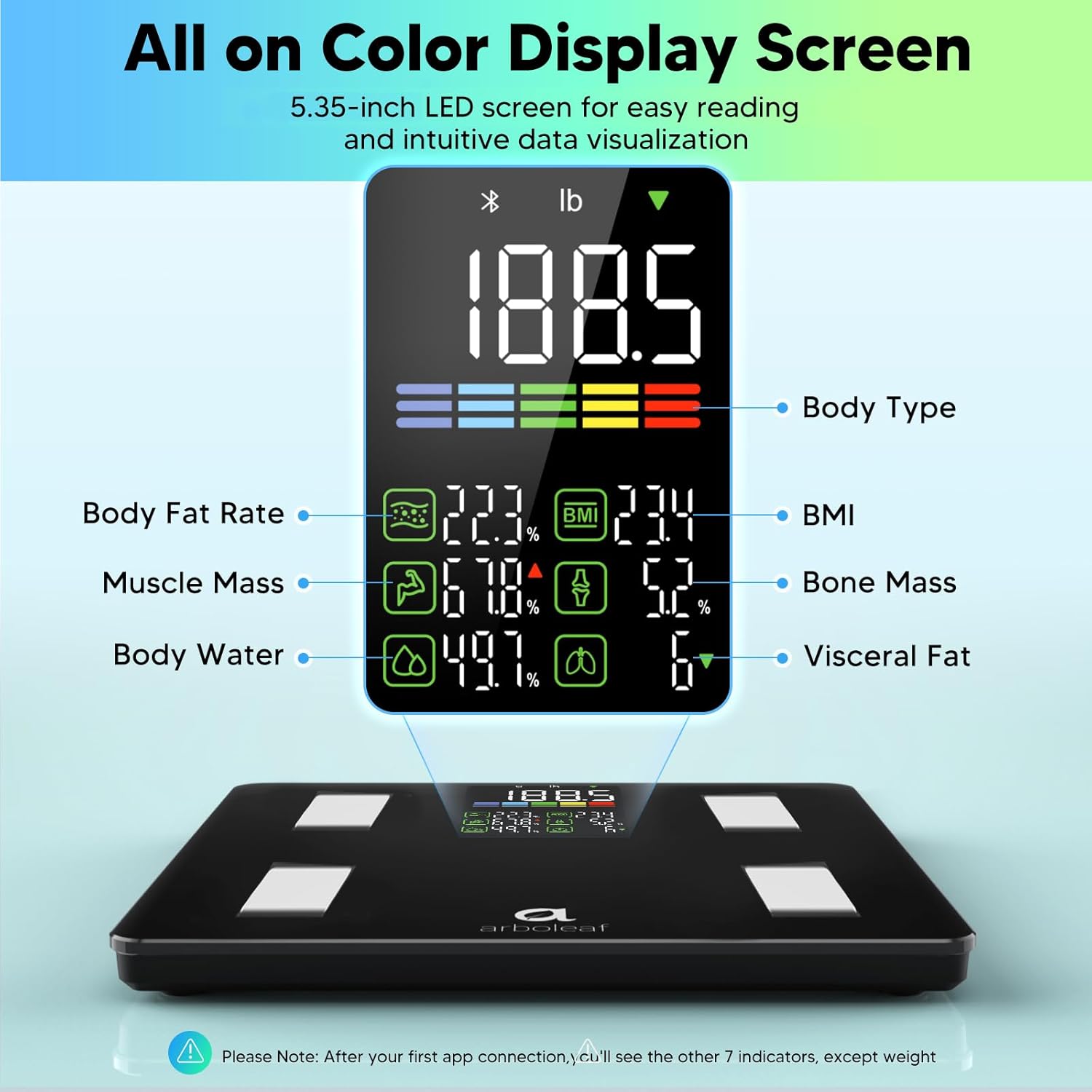 Arboleaf Smart Scale With BMI, Body Fat, Muscle Mass