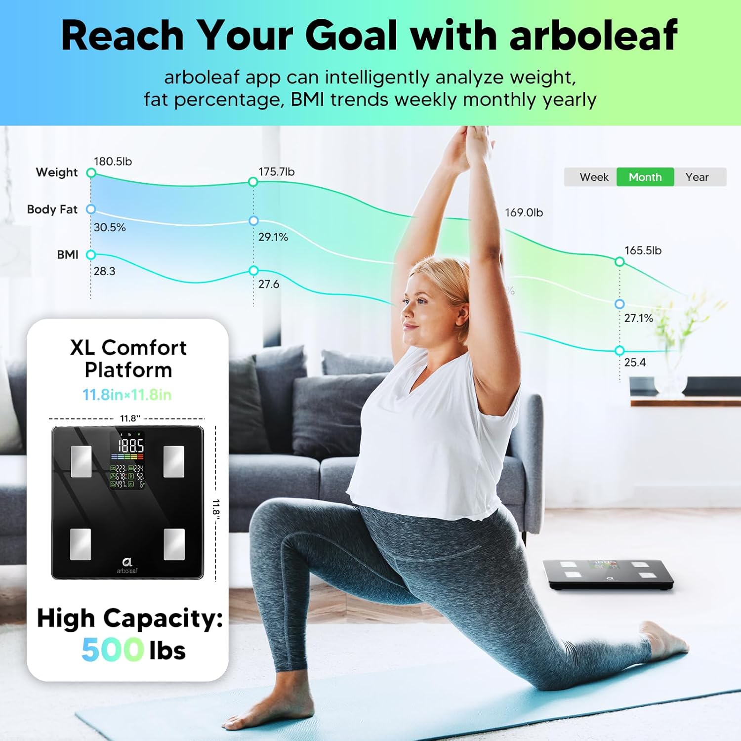 Arboleaf Smart Scale With BMI, Body Fat, Muscle Mass