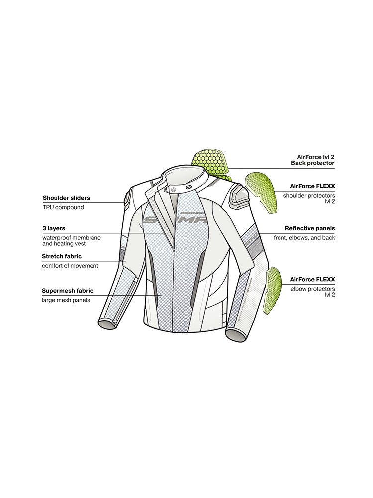 KURTKA MOTOCYKLOWA TEKSTYLNA SHIMA SOLID 2.0 VENT CZARNA