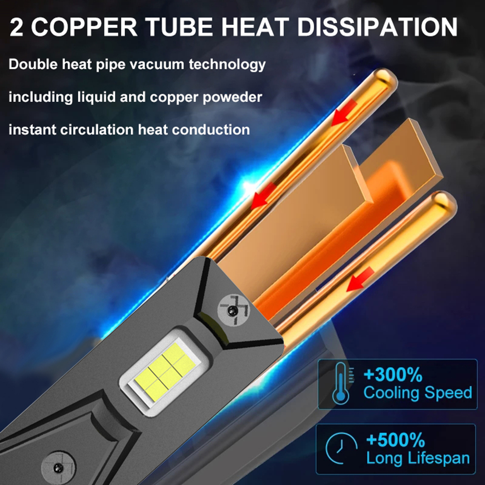 VOLTVISION LED Headlight Bulbs, 120W 10,000LM per Pair, High-Power 3570 Chip, IP67 Waterproof, 2-Pack