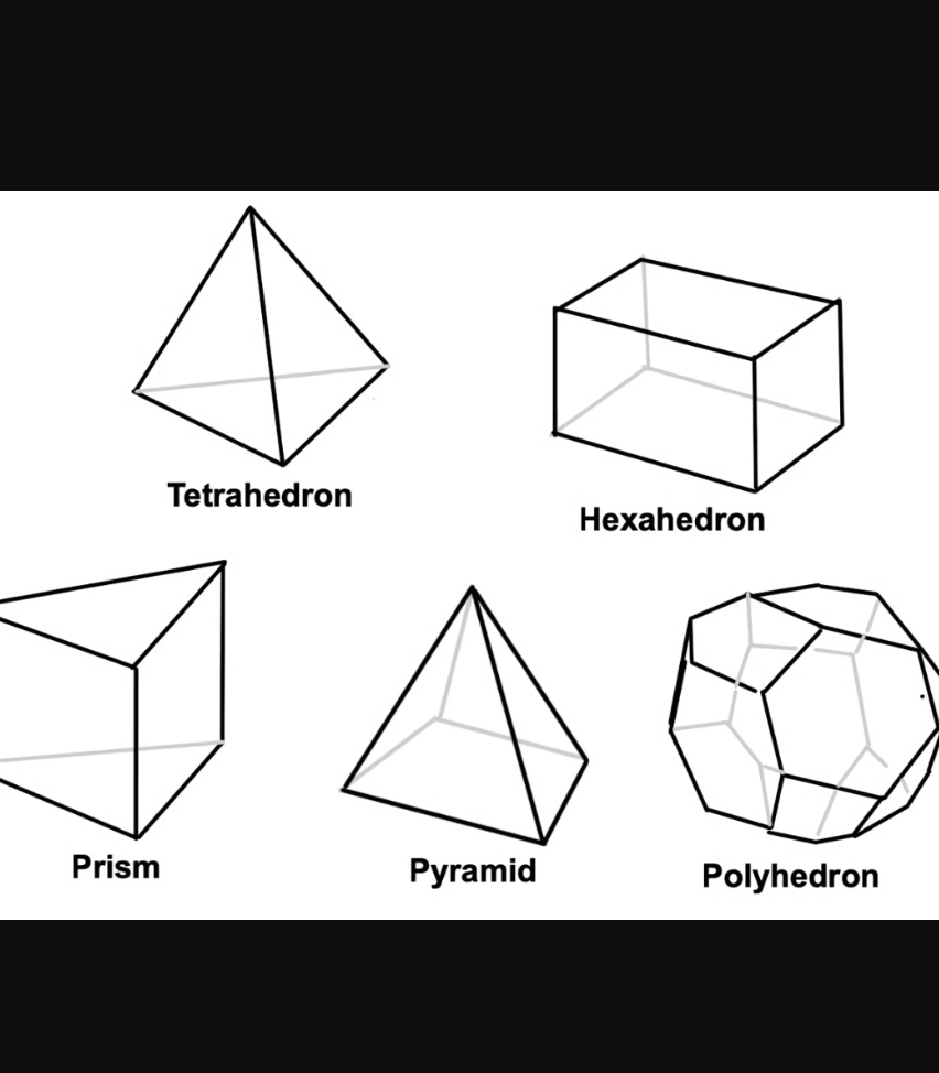 Theory and Best Practices Computational Fluid Dynamics