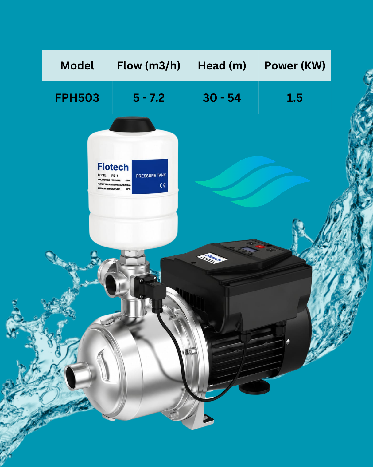 Permanent Magnetic Variable Frequency Pump 