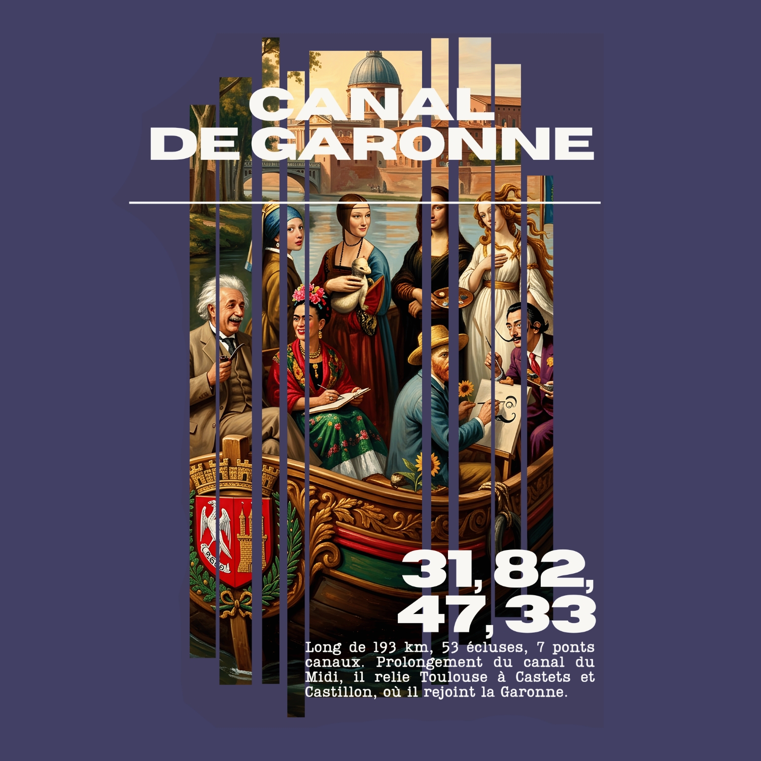 Canal de Garonne - départements