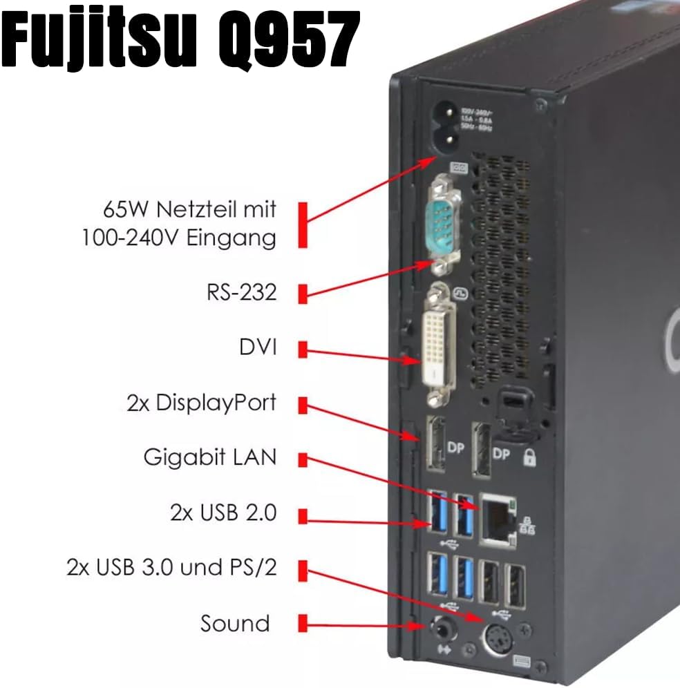 Fujitsu Esprimo Q957: Il Mini PC Potente