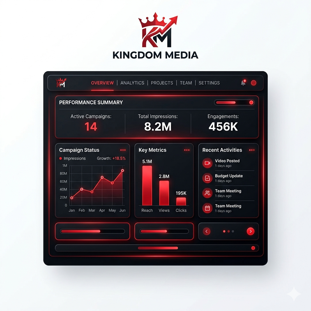 إدارة احترافية لحسابات Instagram وFacebook