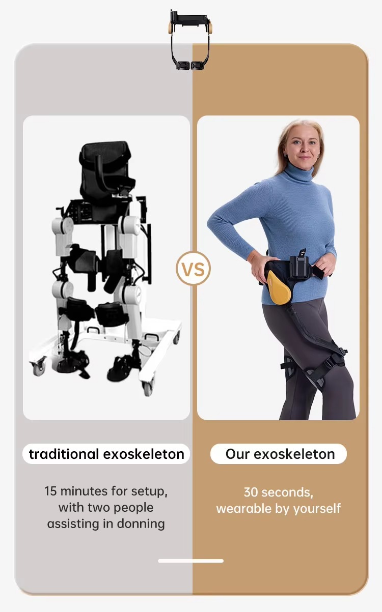 The combination of ultra-lightweight design and a high-efficiency battery system ensures easy and efficient climbing.