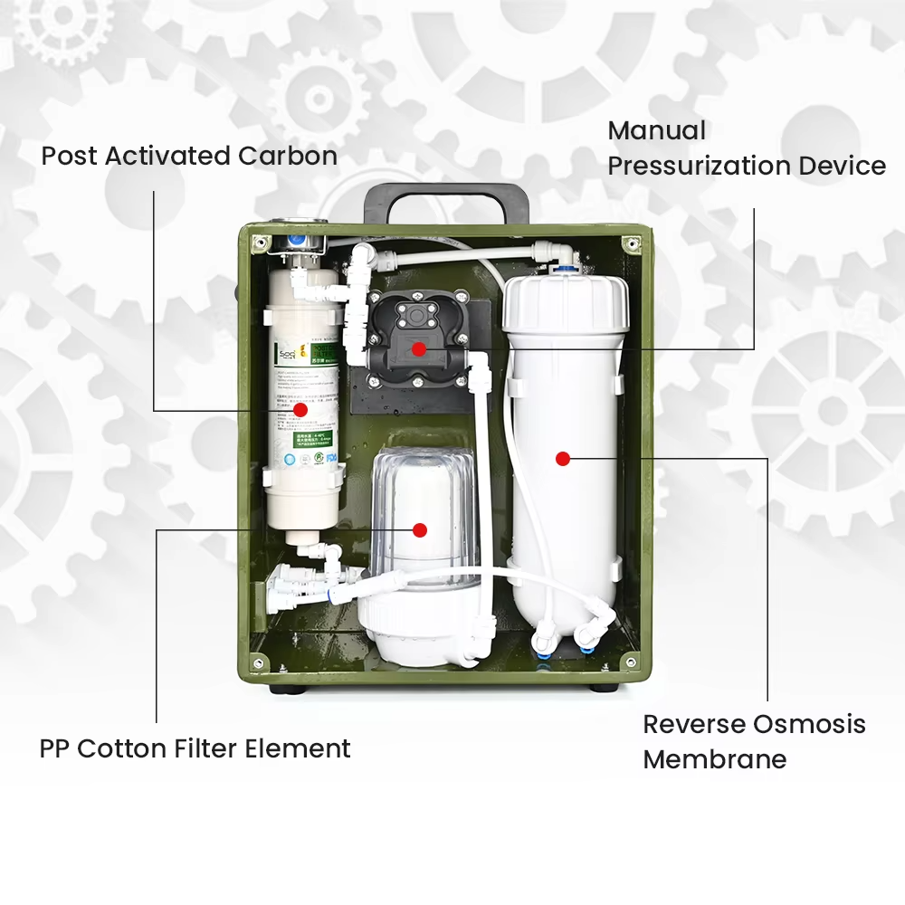 Outdoor hand-cranked water purifier, camping water purifier, reverse osmosis filtration system, manual operation for filtering wastewater.