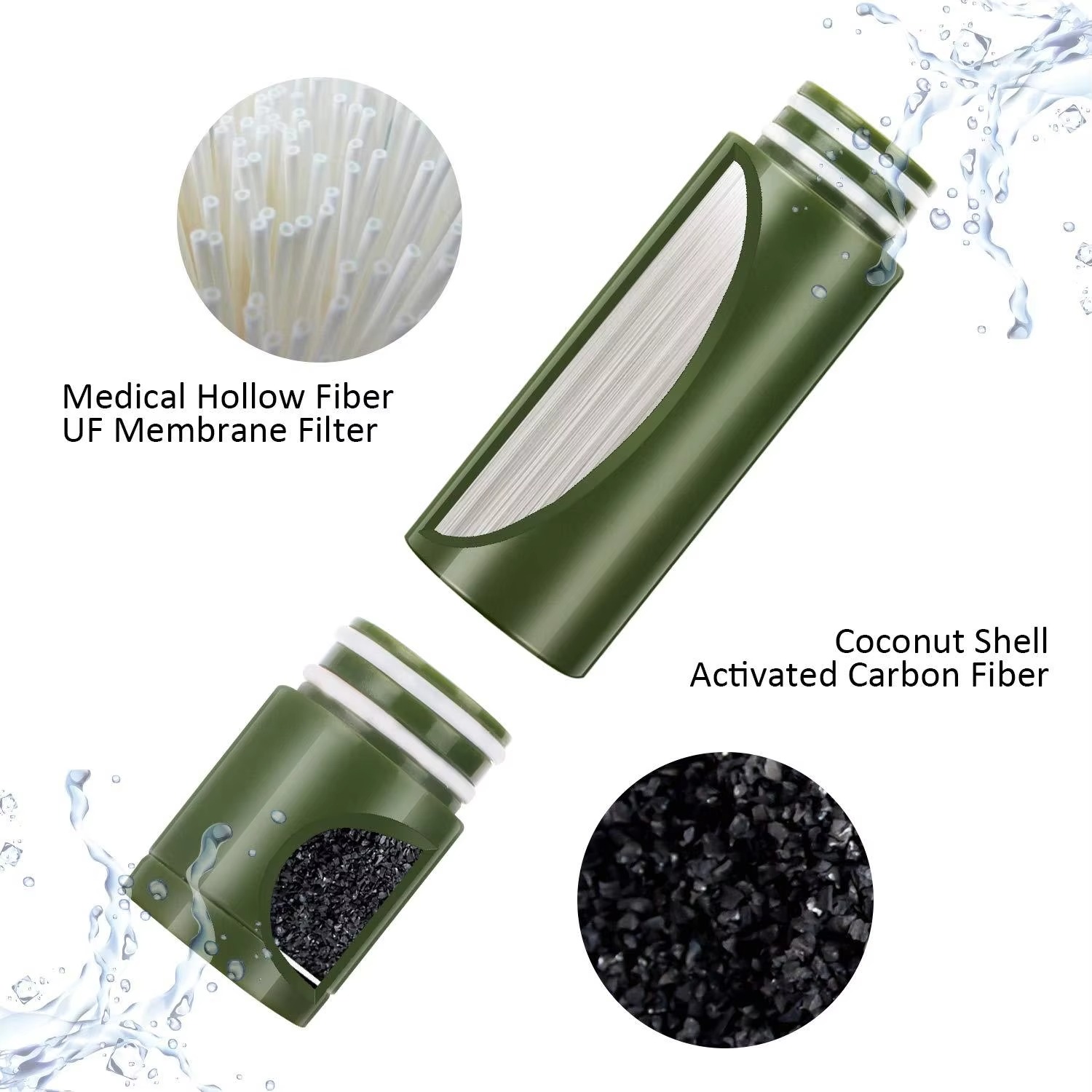 Portable Water Filter Cartridge