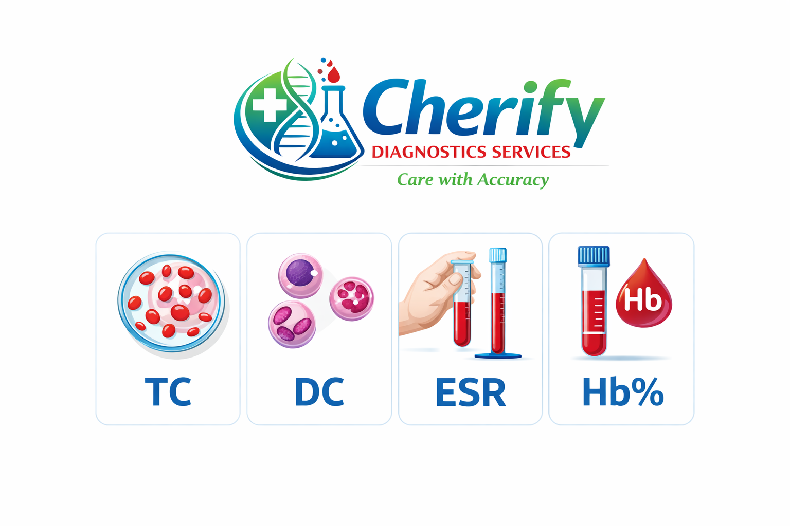 Blood Test Panel (TC, DC, ESR, Hb%)
