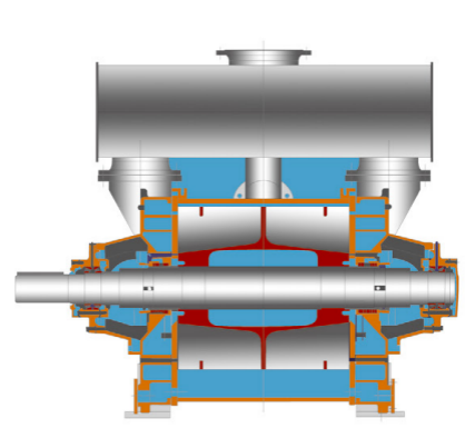 2BE Series Water Ring Vacuum Pumps and Compressors