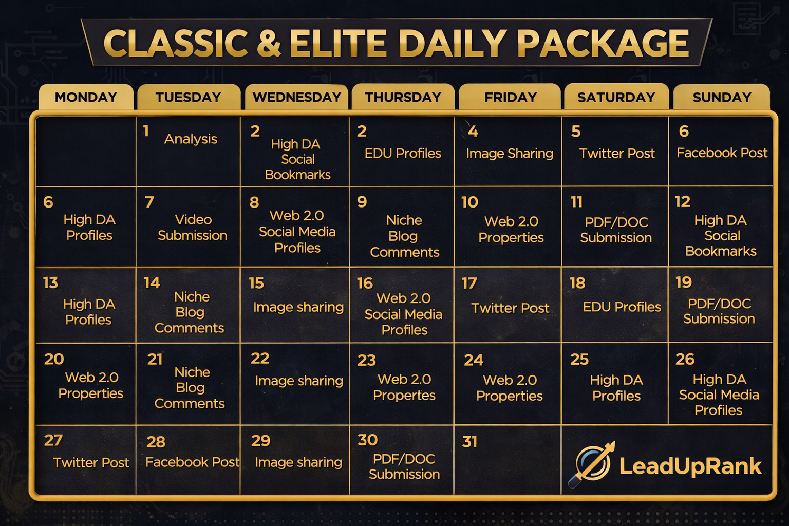 Classic & Elite Daily SEO Package