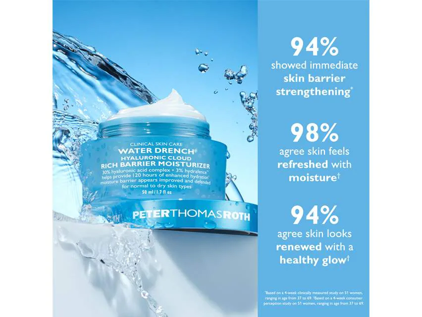 Peter Thomas Roth Water Drench Hyaluronic Cloud Cream