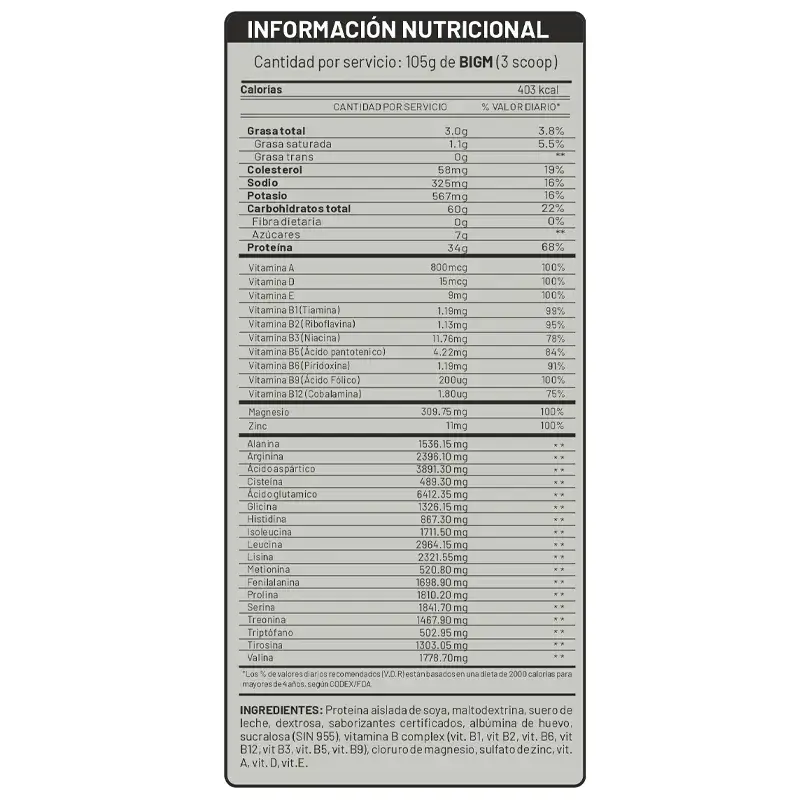 BIGM Chocolate 4.4 lb