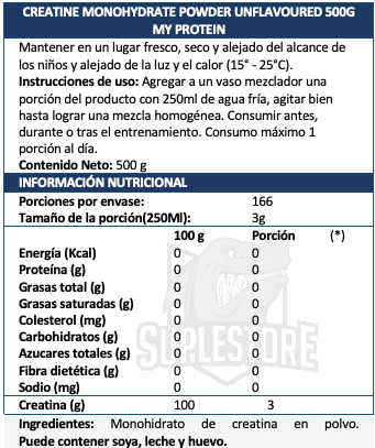 Creatina Impact Myprotein 1KG